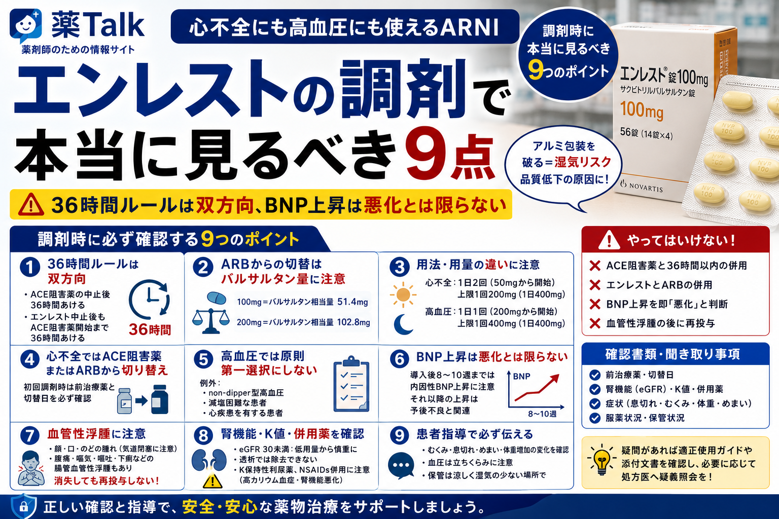 エンレストの調剤で本当に見るべき9点 36時間ルールは双方向、BNP上昇は悪化とは限らない