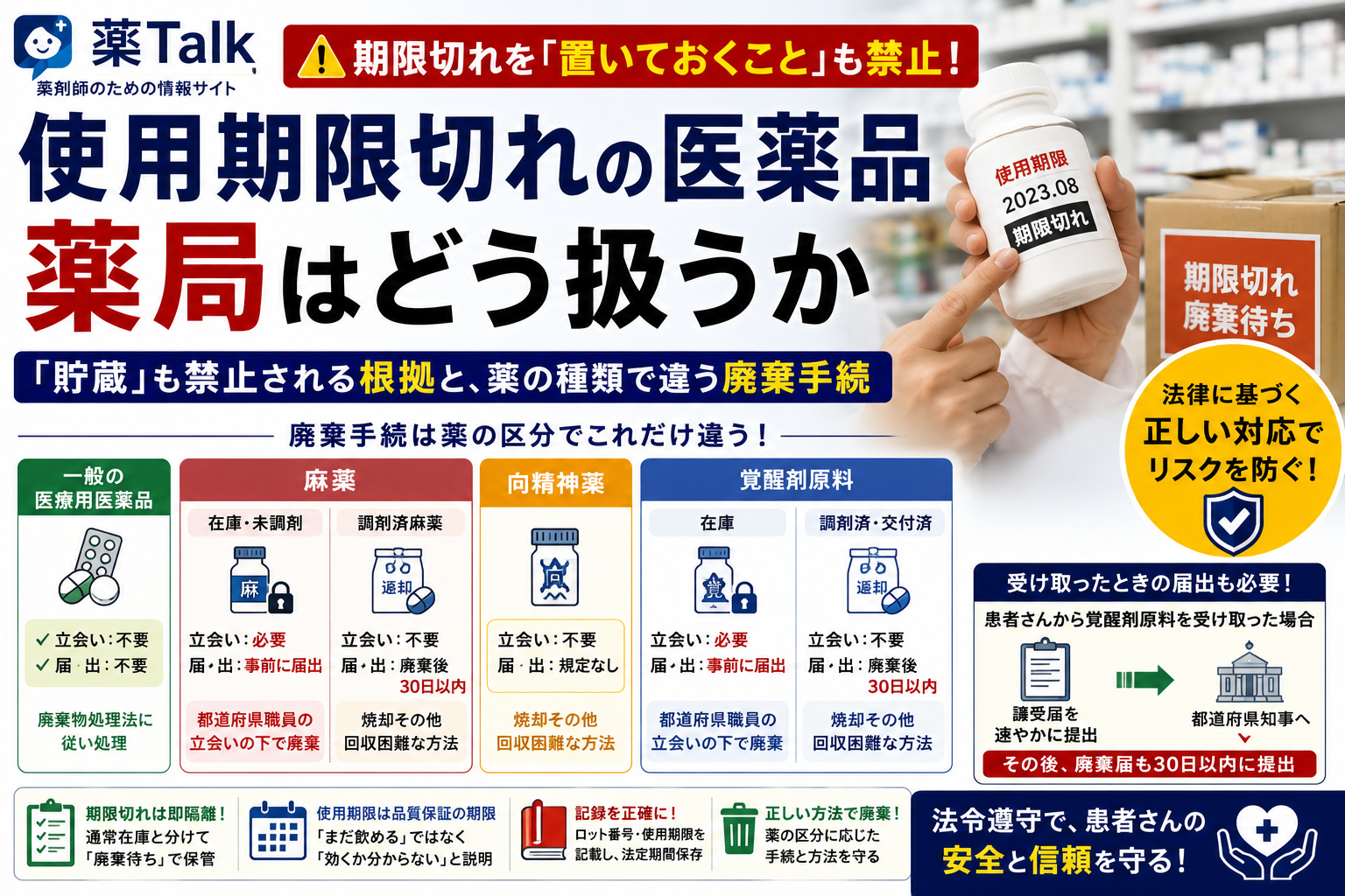 使用期限切れの医薬品、薬局はどう扱うか 「貯蔵」も禁止される根拠と、麻薬・向精神薬・覚醒剤原料で違う廃棄手続