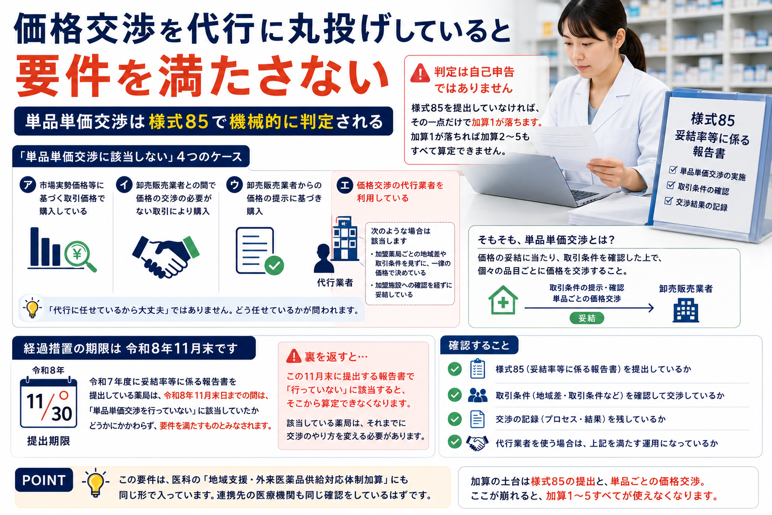 価格交渉を代行に丸投げしていると要件を満たさない 単品単価交渉は様式85で機械的に判定される