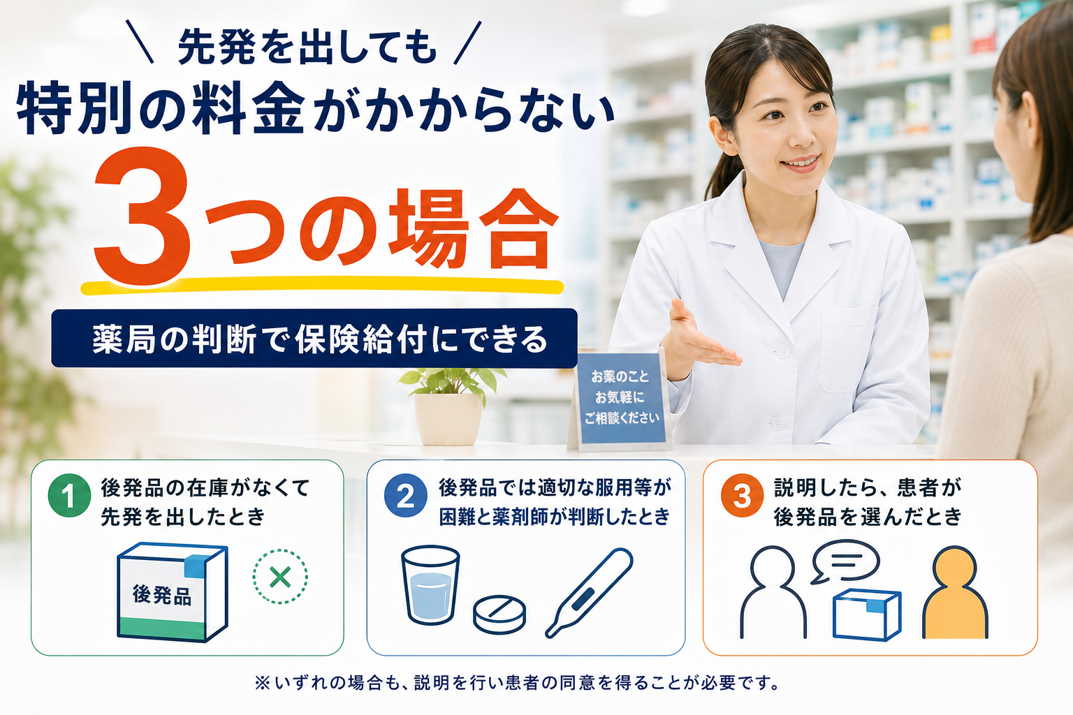 長期収載品でも選定療養費がかからない3つの場合 薬局の判断で保険給付にできる