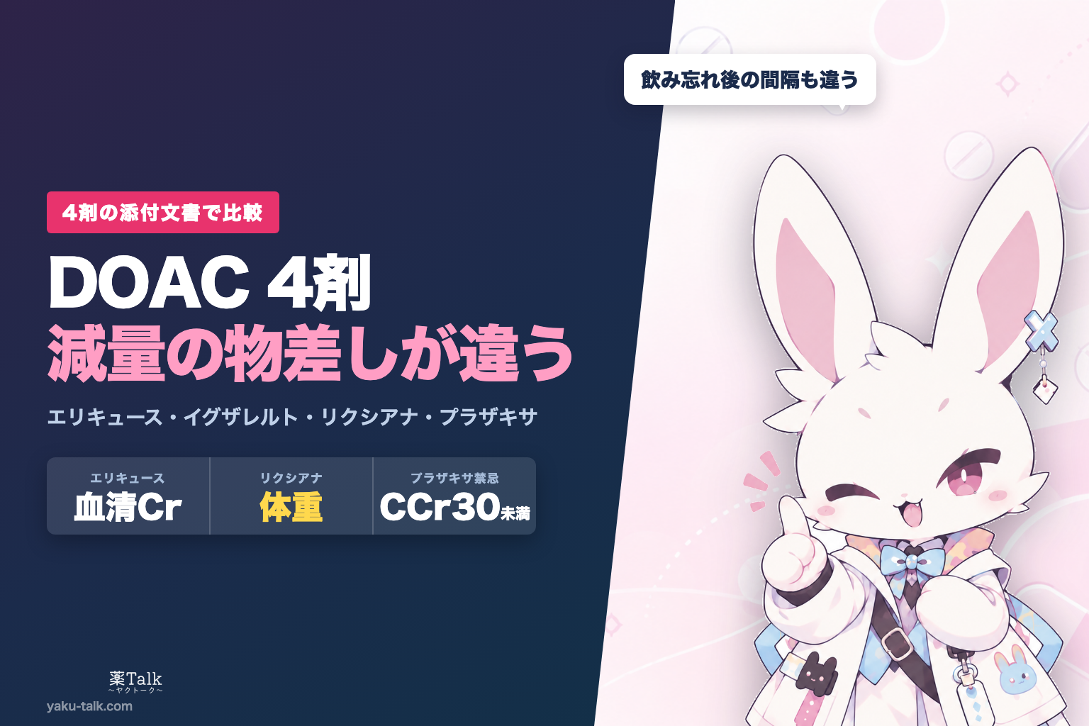 DOAC 4剤の違い｜エリキュース・イグザレルト・リクシアナ・プラザキサの用量と減量基準を添付文書で比較【血清Cr・体重・CCr】